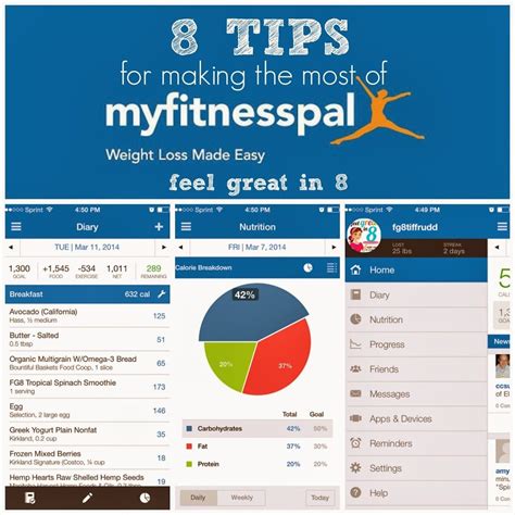 8 Tips For Making The Most Of Myfitnesspal Feel Great In 8 Blog Fitness Pal Health Tools