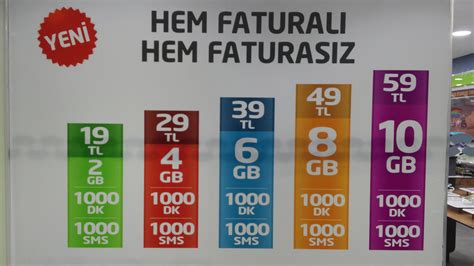 Türk telekom faturasız numara taşıma kampanyaları