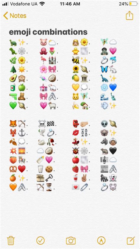 Notes Notes Iphone Emoji Emoji Combinations Emoji For Instagram