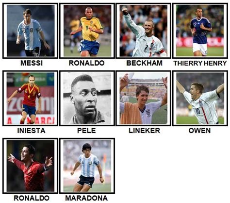 100 Pics Soccer Legends Answers 100 Pics Answers