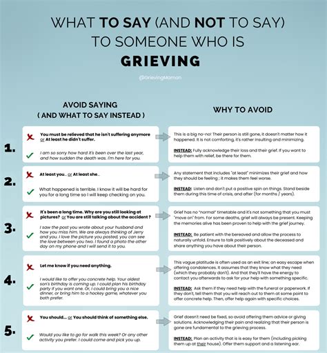 What You Should Say To Someone Who Is Grieving Grieving Maman