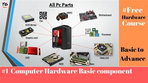 Computer Hardware Course Chapter 1 In Hindi Basic Computer