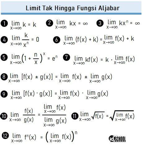 Definisi Dan Sifat Limit Tak Hingga Fungsi Aljabar Trigonometri Idbabe Net
