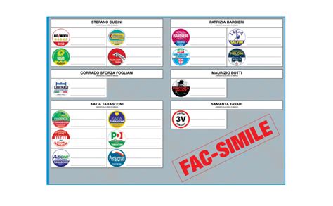 Pubblicati I Fac Simile Delle Schede Elettorali Dei Cinque Comuni Al