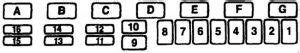 2001 jaguar xj8 engine compartment fuse box diagram. Jeep Cherokee XJ (1984 - 1996) - fuse box diagram - Auto Genius