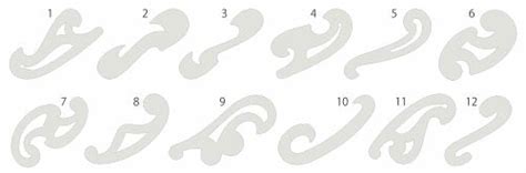 Isomars French Curves Drawing Drafting Stencil Set Of 12
