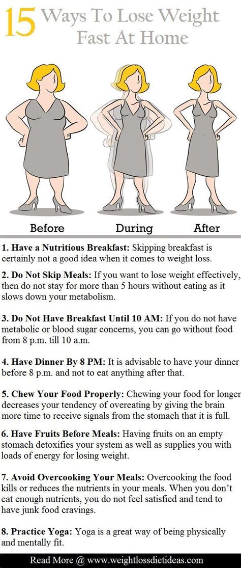 15 Proven Ways To Lose Weight Fast At Home 2407968 Weddbook