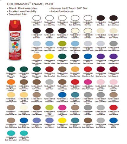Krylon ColorMaster Challenge 24 In 24 Krylon Spray Paint Spray Paint
