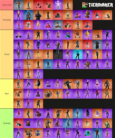 Create A Battle Pass Skins Fortnite Tier List Tiermaker Hot Sex Picture