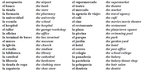 Pais de los juegos / poki tiene la mejor selección de juegos online gratis y ofrece la experiencia más divertida para jugar solo o con amigos. Juegos De Vocabulario En Ingles Para Secundaria - Music Used
