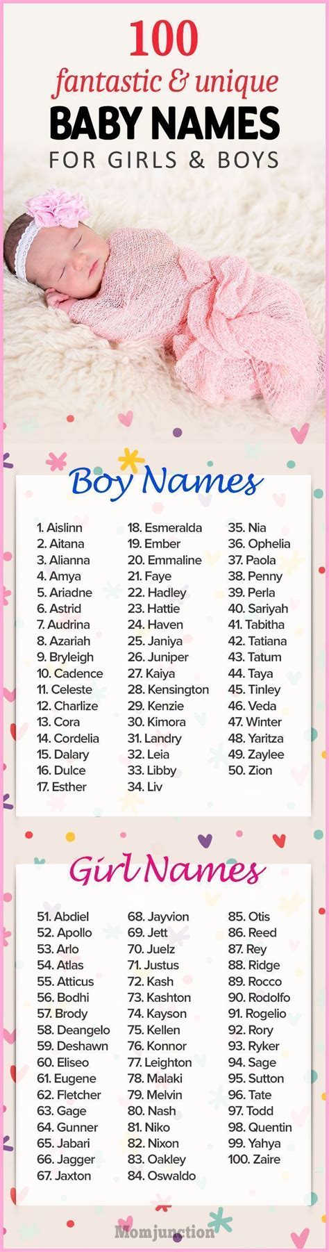 100 Awesome And Unique Baby Names For Girls And Baby Baby Boy Names