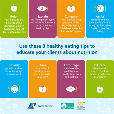 How To Give Nutritional Advice Legally Runners High Nutrition