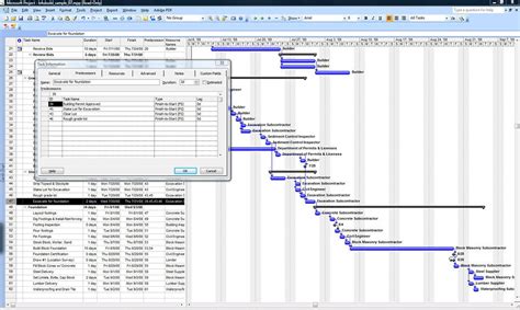 Download A Sample Microsoft Project Construction Schedule B4ubuild
