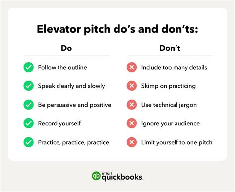 6 Elevator Pitch Examples How To Write Your Business Pitch Article