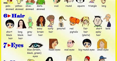 Describing People And Physical Appearance Adjectives List Grammar
