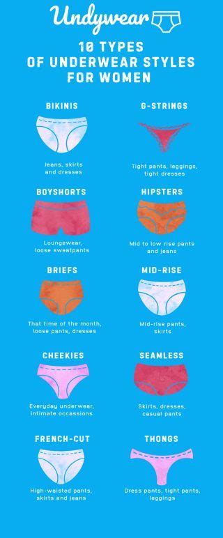 How Should Underwear Fit Men And Women Undywear