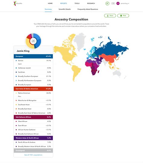 23andme Expands Ancestry Composition With Another 120 Regions 23andme
