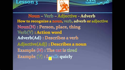 Preposition adjective adverb noun verb. ‫الدرس الثالث - -noun, verb, adverb, adjective Lesson 3 ...