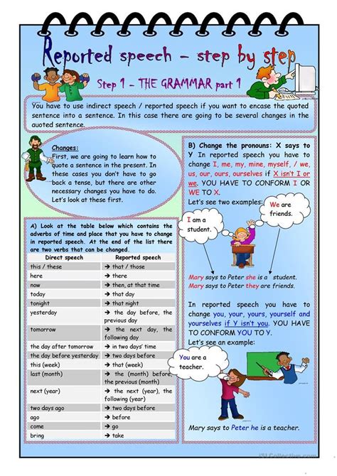 Reported Speech Step By Step Step Grammar Part Worksheet Free Esl Printable