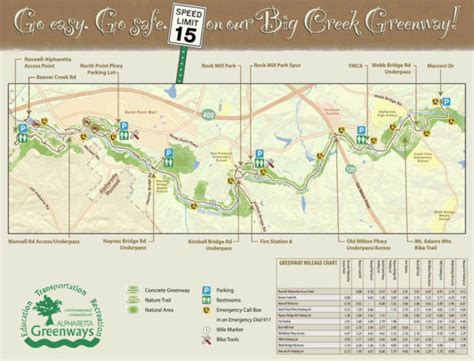 30 Green Way Trail Map Maps Online For You