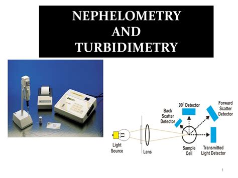 Ppt Nephelometry And Turbidimetry Powerpoint Presentation Free