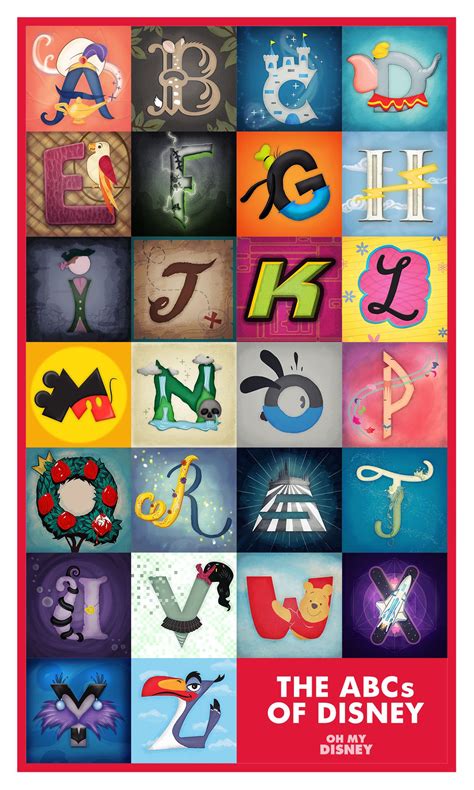 Alphabet Letter List Disney Characters Alphabetical Order