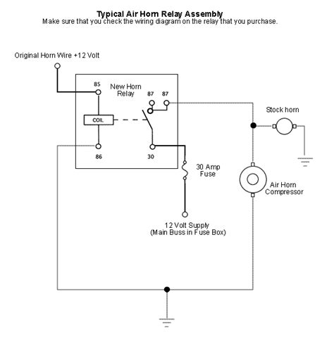 How To Wire A Horn Relay Diagram