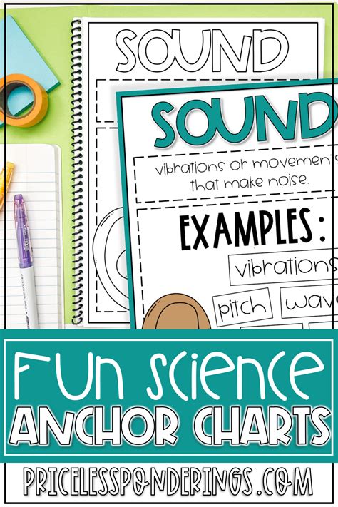 Struggling With Time And Creating Science Anchor Charts For Your