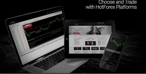 Hot Forex Trading Platforms Forex Weekly System