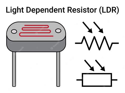 Light Dependent Resistor Symbol