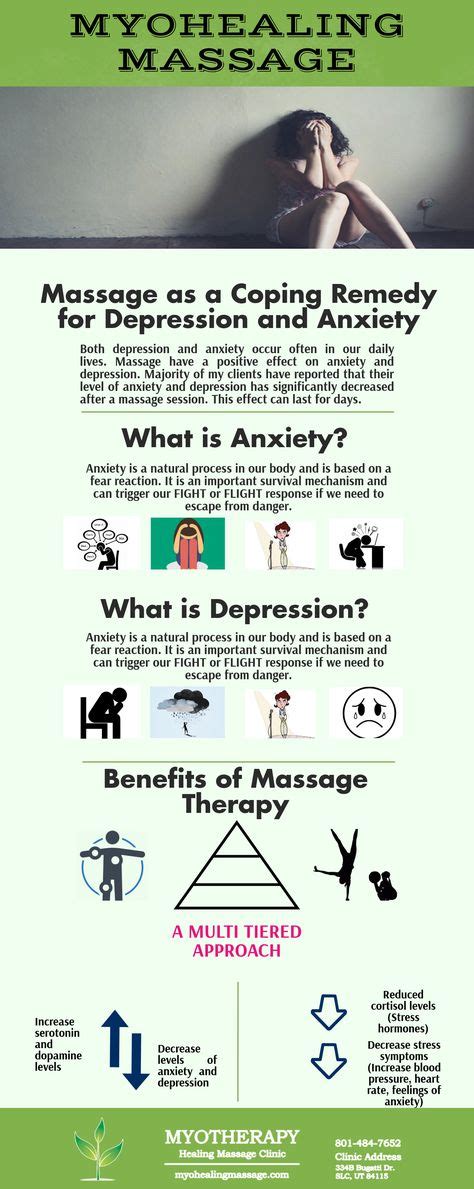 25 infographics ideas massage infographic massage clinic