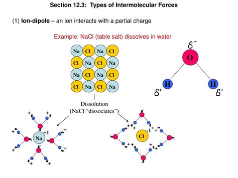 Ppt Chapter 12 Intermolecular Forces Powerpoint Presentation Free