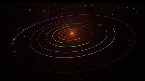 Exoplanets And How To Find Them