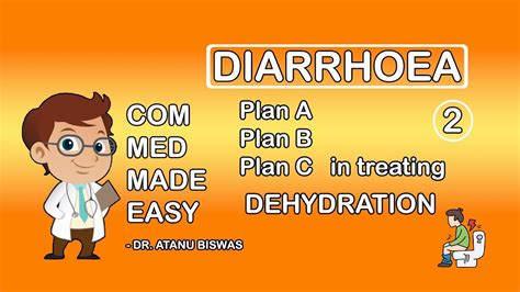 Diarrhoea Part 2 Plan A Plan B Plan C In Treating Dehydration