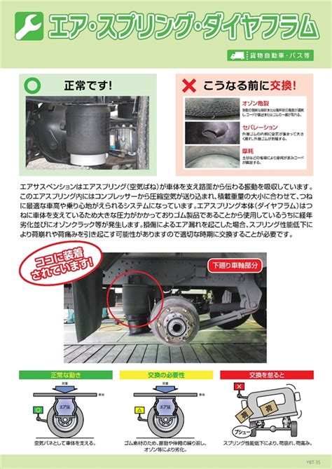 エア・スプリング・ダイヤフラム | 一般社団法人 日本自動車整備振興会連合会（JASPA）