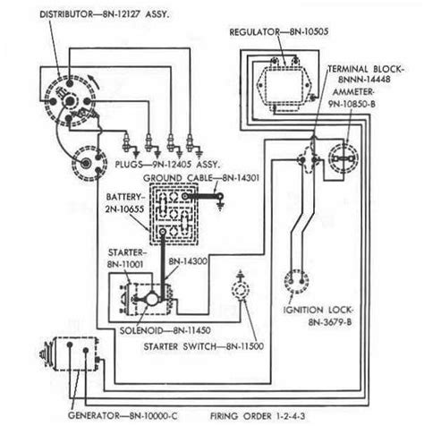 The Complete Guide To Wiring Diagrams For A 1953 Ford Jubilee Tractor