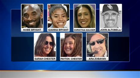 Kobe Bryant Crash What We Know About All 9 Victims 6abc Philadelphia