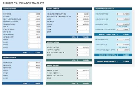 The Complete Collection Of Monthly Budget Templates 2023