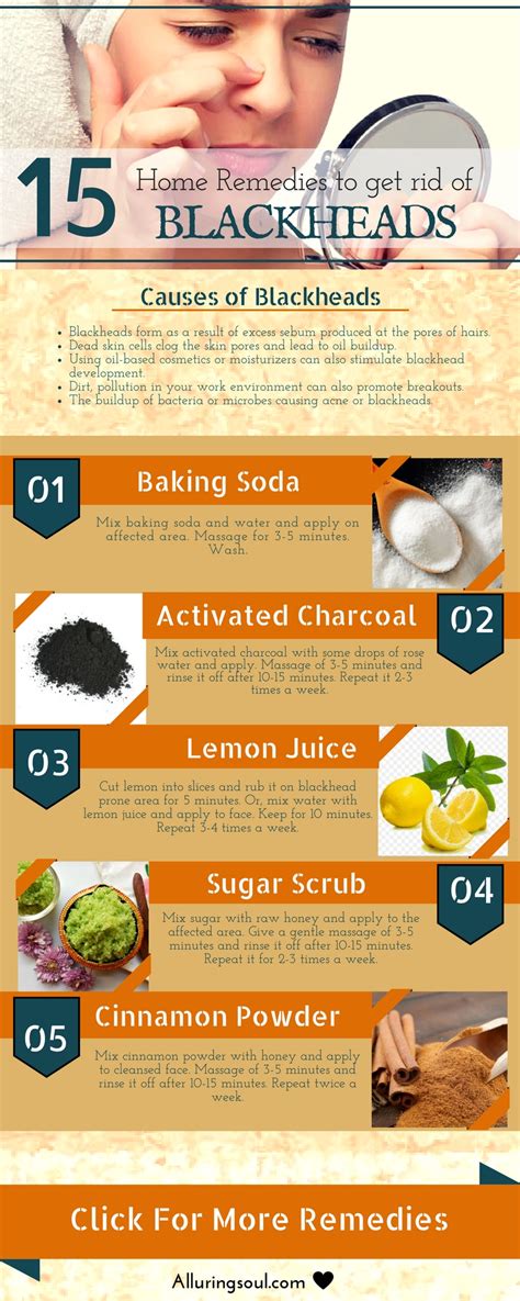 15 Effective Home Remedies For Blackheads