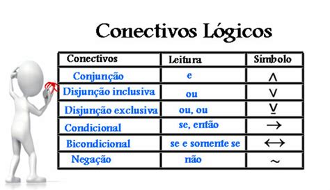 Conectivos L Gicos Rlm