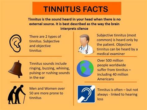 Tinnitus No Hearing Loss
