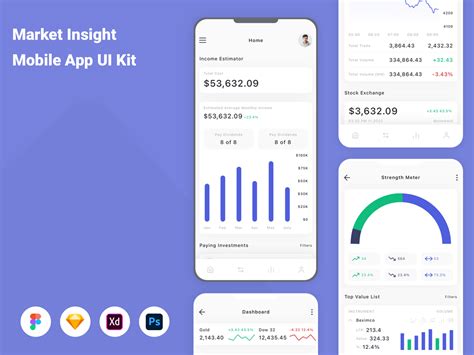 Market Insight Mobile App Ui Kit Search By Muzli