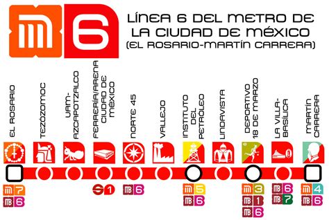 Mapa Metro Cdmx Mapa Red Metro Ciudad De México