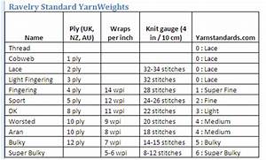  39 S Kraft Korner Substitute Yarn Wraps Per Inch