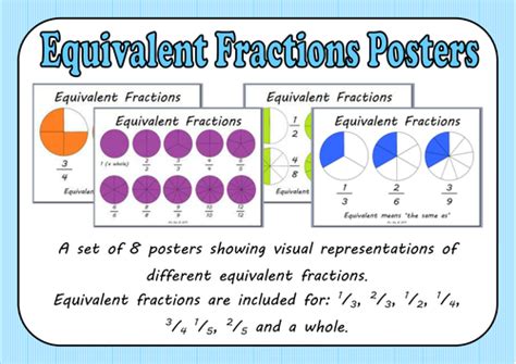 Equivalent Fraction Posters By Mrs Bee Teaching Resources Tes
