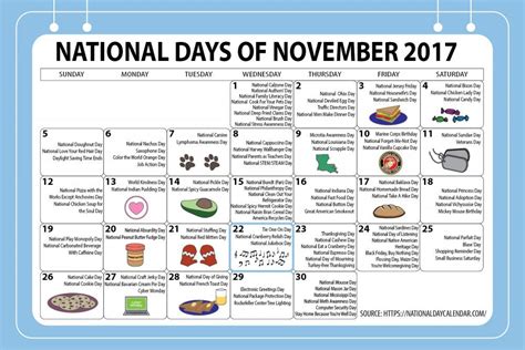 Looking To Celebrate Theres A National Day For That The Daily Tar Heel