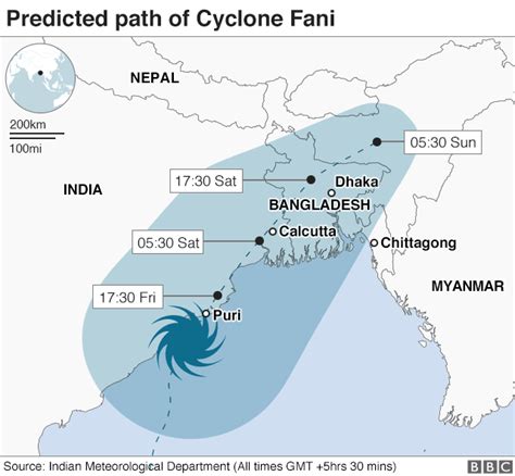 Cyclone Fani Indians Shelter From Powerful Storm Bbc News
