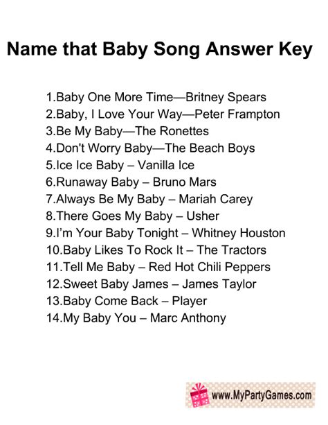 Not sure how to keep if your guests have printers at home, they can print out the game sheet and write their answers there. Free Printable Name that Song Baby Shower Game