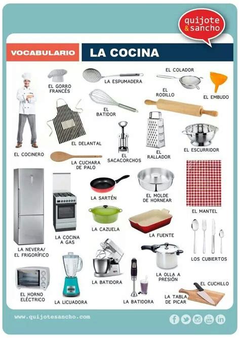 Utensilios De Cocina Nombres En Español Diversidad