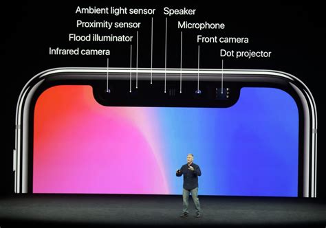 Apple Has Announced Three New Iphones Express And Star